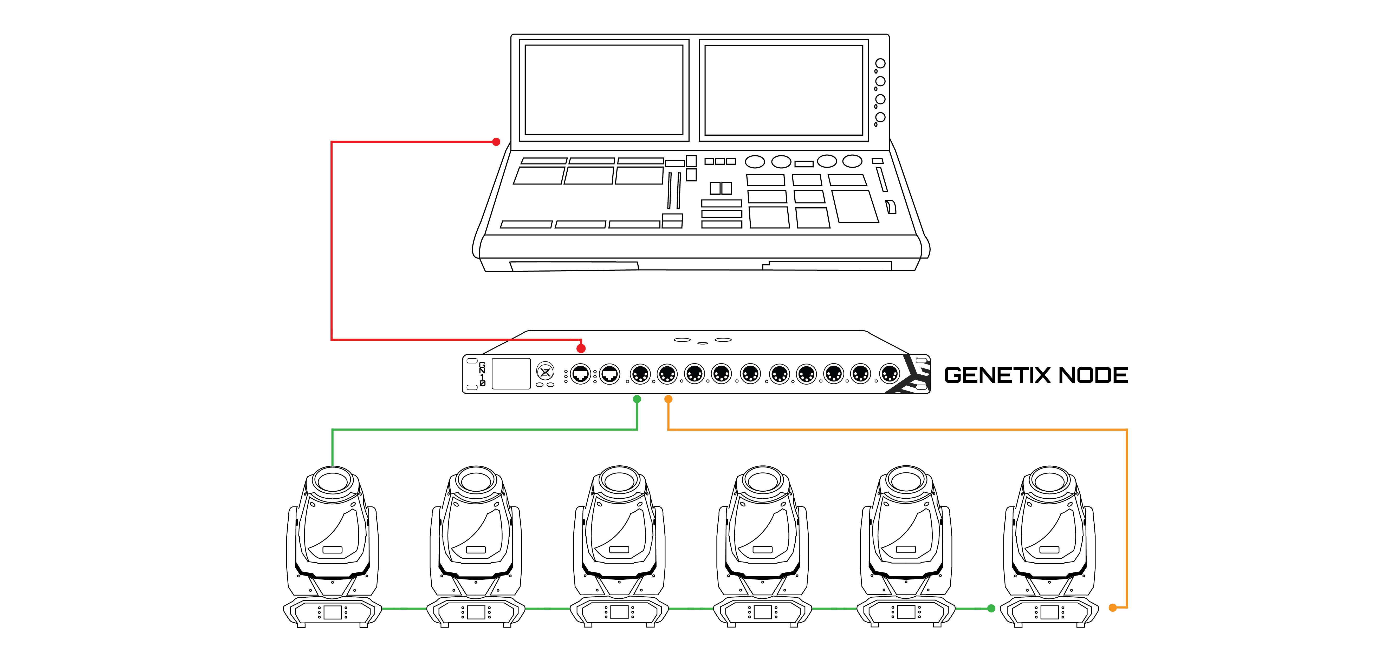 GeNetix Fallback