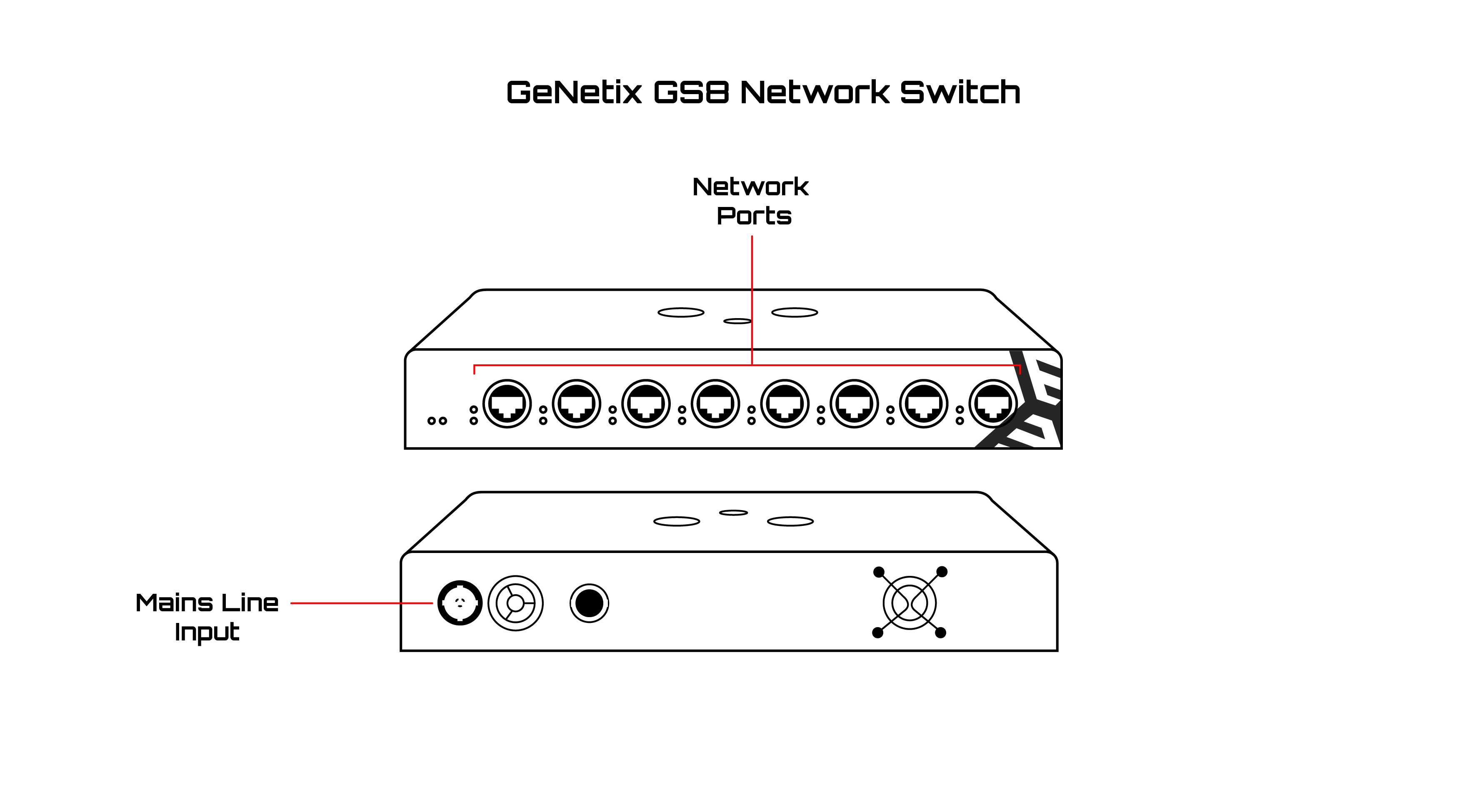 GS8