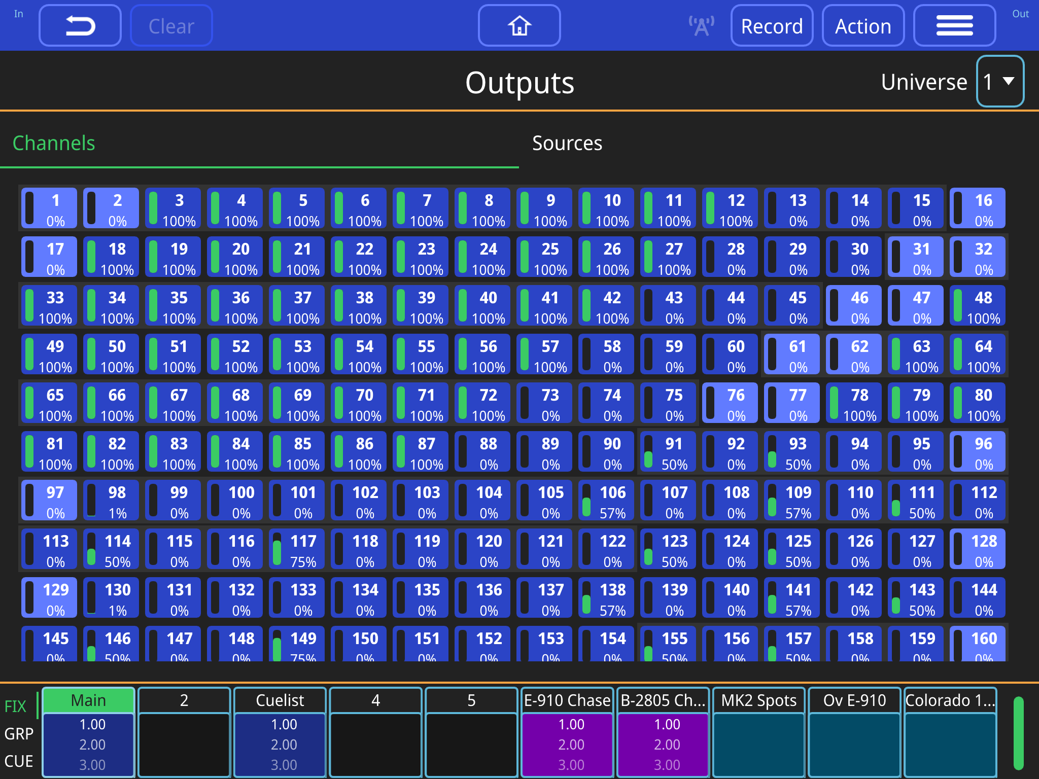 Channels Outputs Window