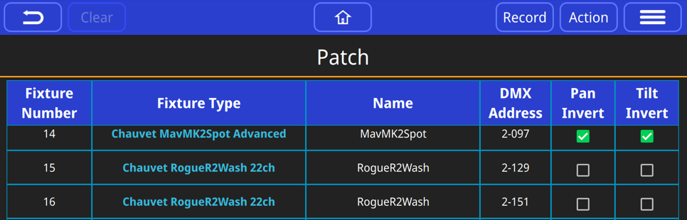Patch Pan and Tilt Invert
